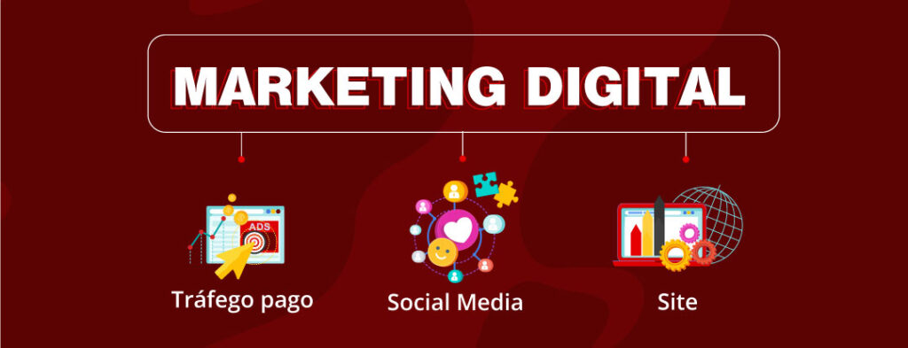 Por que investir em marketing digital